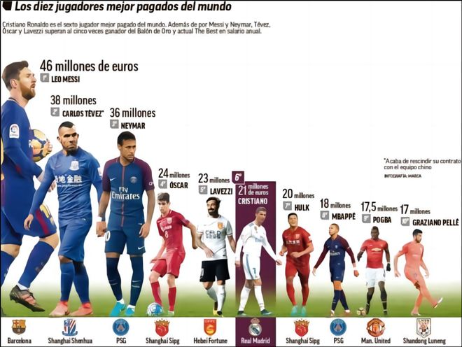 萨卡能否成为哈兰德的FPL队长替代者？（FPL队长之选：萨卡能接替哈兰德吗？）